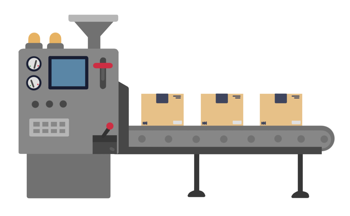 layout styles